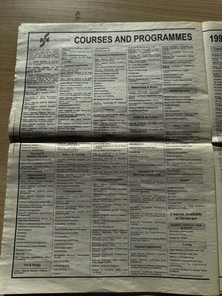 1996 Courses