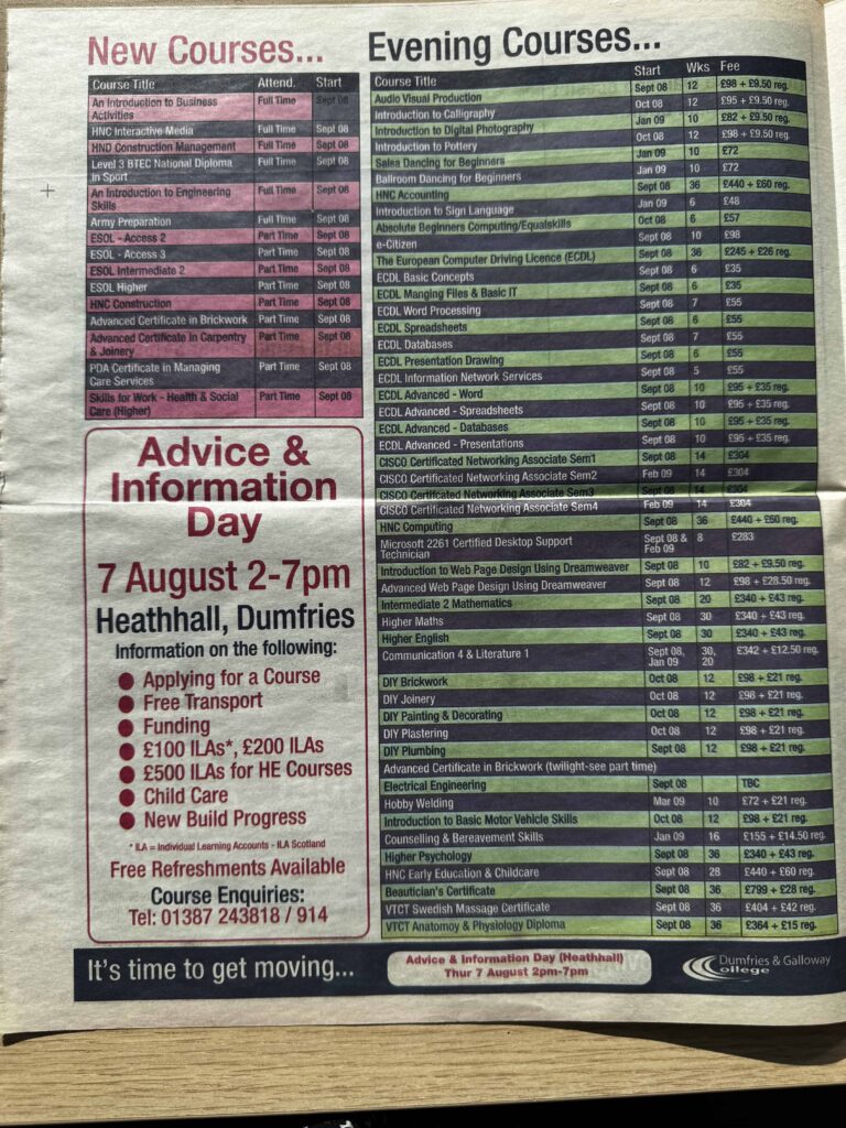 2008 Courses