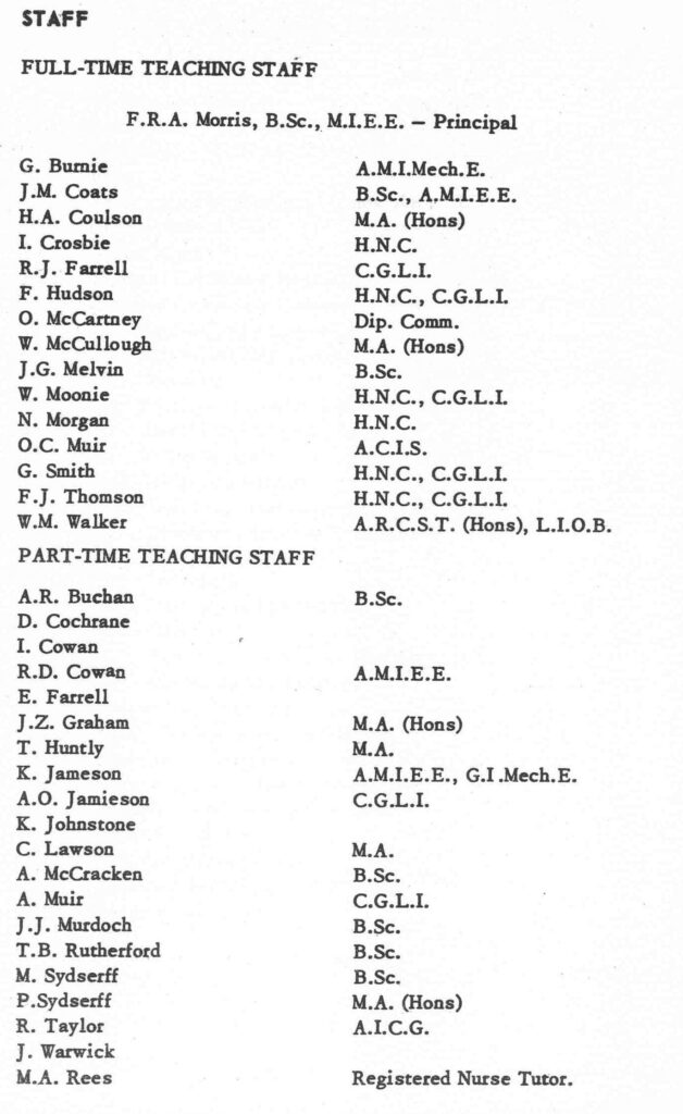List of Teaching Staff in 1962